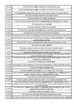 Konspekts 'Tiesnešu un advokātu ētika', 5.