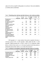 Referāts 'Žurnālistikas studentu zināšanas un viedoklis par žurnālistu lomām, identitāti u', 25.