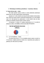 Referāts 'Interneta veikali', 15.