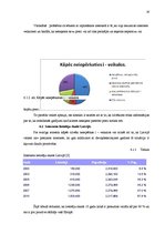 Referāts 'Interneta veikali', 16.
