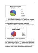 Referāts 'Interneta veikali', 18.