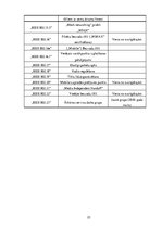 Diplomdarbs 'Tīkla tehnoloģiju pielietošanas iespējas uzņēmumos', 25.