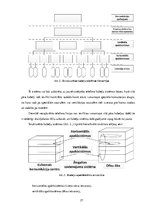 Diplomdarbs 'Tīkla tehnoloģiju pielietošanas iespējas uzņēmumos', 27.