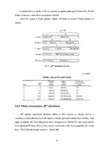 Diplomdarbs 'Tīkla tehnoloģiju pielietošanas iespējas uzņēmumos', 51.