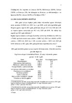 Referāts 'Ārējā tirdzniecība Latvijā', 7.