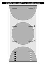 Konspekts 'Vieglatlētikas stafete', 3.
