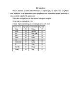 Referāts 'Veļas pulveris', 14.