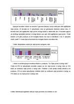 Referāts 'Veļas pulveris', 18.