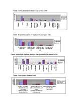 Referāts 'Veļas pulveris', 26.