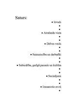 Konspekts 'Akmens laikmets. Sārnates apmente', 2.