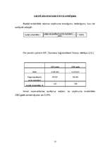 Referāts 'Meža nozare Latvijā', 13.