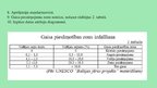 Prezentācija 'Gaisa piesārņojuma bioindikācija - eksperiments', 9.