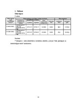 Referāts 'SIA "Rīgas finieris" iesnieguma par atļaujas saņemšanu B kategorijas piesārņojoš', 26.