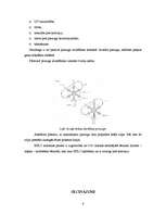 Referāts 'Dimedona alkilēšanas un acilēšanas produktu maisījumu sadalīšana un analīze', 6.