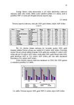 Diplomdarbs 'Latvijas tūrisma eksporta attīstības iespējas', 34.