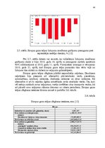 Diplomdarbs 'Latvijas tūrisma eksporta attīstības iespējas', 38.
