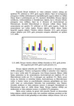 Diplomdarbs 'Latvijas tūrisma eksporta attīstības iespējas', 41.