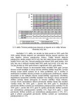 Diplomdarbs 'Latvijas tūrisma eksporta attīstības iespējas', 47.