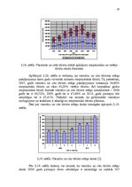 Diplomdarbs 'Latvijas tūrisma eksporta attīstības iespējas', 61.