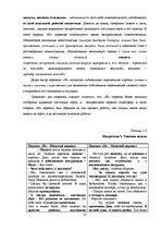 Referāts 'Гендерный аспект переводов романа Джека Лондона "Мартин Иден"', 37.