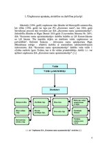 Prakses atskaite 'Nekustamo īpašumu pārvaldnieku bakalaura profesionālo studiju prakses atskaite', 4.