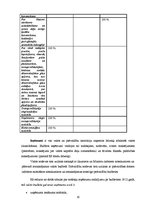 Referāts 'Budžeta analīze', 10.