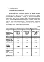 Referāts 'Budžeta analīze', 14.