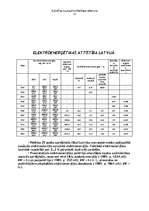 Referāts 'Enerģētikas attīstības vēsture', 13.