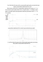 Konspekts 'Ciparu filtri', 6.