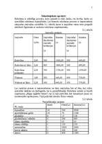 Referāts 'Darba vadīšana', 5.