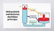 Prezentācija 'Hidrauliskie mehānismi', 3.