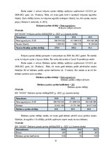 Prakses atskaite 'Finanšu vadības prakses atskaite', 32.