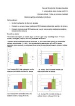 Paraugs 'Elektromiogrāfija un darbaspēju novērtējums', 1.