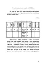 Referāts 'Meža atjaunošana', 13.