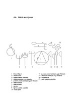 Konspekts 'Galda klājums', 15.