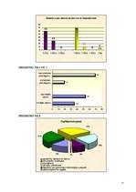 Referāts 'Interneta kafejnīcas darbības uzsākšanas analīze', 12.