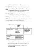 Prakses atskaite 'A/S "Rīgas Miesnieks"', 16.