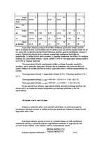 Prakses atskaite 'A/S "Rīgas Miesnieks"', 19.