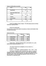 Prakses atskaite 'A/S "Rīgas Miesnieks"', 30.