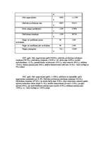 Prakses atskaite 'A/S "Rīgas Miesnieks"', 32.