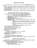 Konspekts 'Konstitucionālās tiesības', 1.