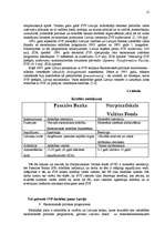 Referāts 'Pasaules Banka', 12.