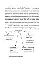 Diplomdarbs 'Spēles izziņas darbības sekmēšanai matemātikas stundās 1.klasē', 20.