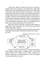 Diplomdarbs 'Spēles izziņas darbības sekmēšanai matemātikas stundās 1.klasē', 25.