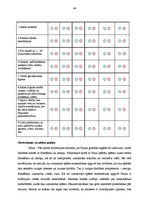 Diplomdarbs 'Spēles izziņas darbības sekmēšanai matemātikas stundās 1.klasē', 44.