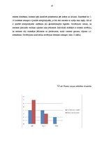 Diplomdarbs 'Spēles izziņas darbības sekmēšanai matemātikas stundās 1.klasē', 45.