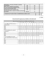 Referāts 'Nozares apraksts', 9.