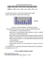 Referāts 'Nozares apraksts', 11.