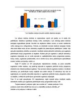 Diplomdarbs 'Reklāma kā Latvijas lielāko biznesa augstskolu integrētās mārketinga komunikācij', 48.