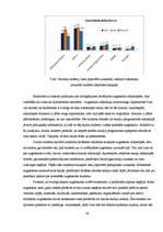 Diplomdarbs 'Reklāma kā Latvijas lielāko biznesa augstskolu integrētās mārketinga komunikācij', 50.